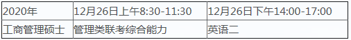 2021年吉林財經大學MBA招生簡章