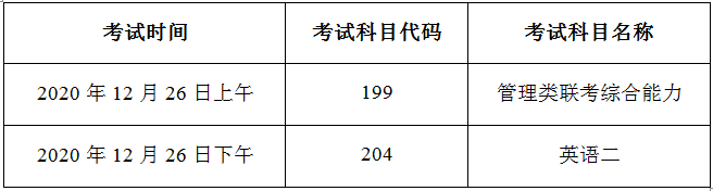 2021年北京航空航天大學工商管理碩士（MBA）招生簡章