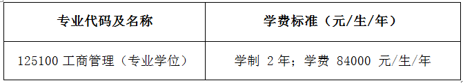 2021年北京航空航天大學工商管理碩士（MBA）招生簡章