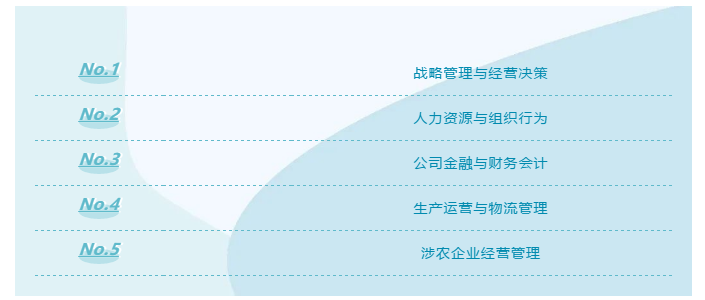 西南大學MBA項目2021年招生簡章