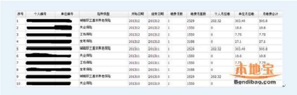 2021年研招統考中山大學報考點（代碼為4413）實施網上信息確認的公告