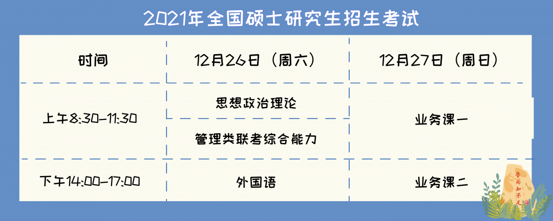 2021年全國碩士研究生招生考試東莞理工學院考點考生須知 2021年全國碩士研究生招生考試東莞理工學院考點考生須知