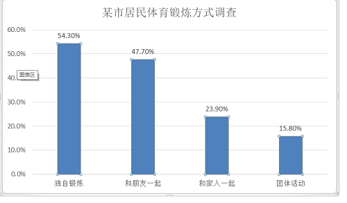 2021MBA考研真題答案及解析-MBA英語二真題解析(雄松華章文字版) 2021MBA考研真題答案及解析-MBA英語二真題解析(雄松華章文字版)
