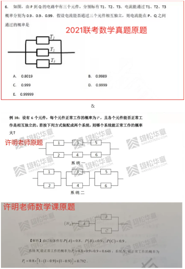 2021MBA考研押題哪家準,華章名師天團居然押中這么多題! 2021MBA考研押題哪家準,華章名師天團居然押中這么多題!
