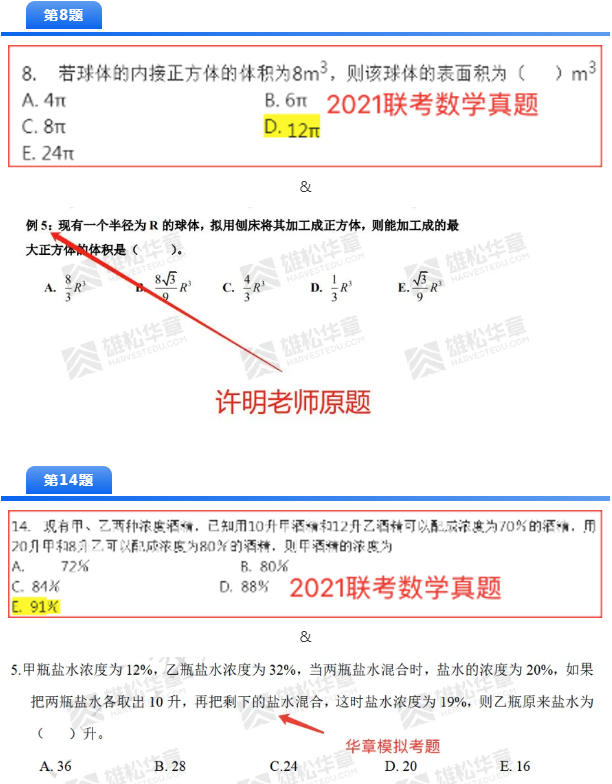 2021MBA考研押題哪家準,華章名師天團居然押中這么多題! 2021MBA考研押題哪家準,華章名師天團居然押中這么多題!
