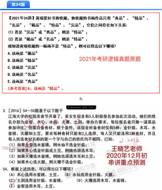 2021MBA考研押題哪家準,華章名師天團居然押中這么多題! 2021MBA考研押題哪家準,華章名師天團居然押中這么多題!