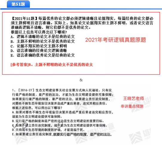 2021MBA考研押題哪家準,華章名師天團居然押中這么多題! 2021MBA考研押題哪家準,華章名師天團居然押中這么多題!