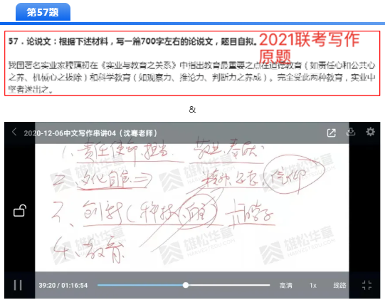2021MBA考研押題哪家準,華章名師天團居然押中這么多題! 2021MBA考研押題哪家準,華章名師天團居然押中這么多題!