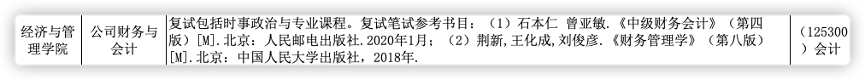 2021華南師范大學（MBA/MPAcc/MTA）考研復試科目大綱