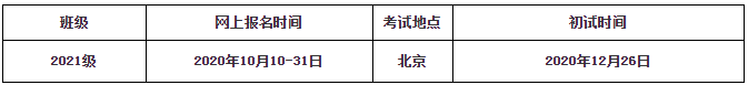 2021年北京科技大學EMBA項目招生簡章