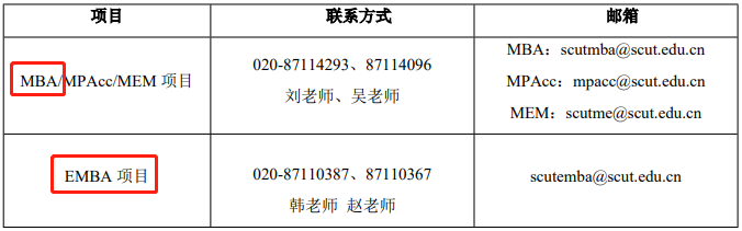 華南理工大學2021年MBA復試錄取實施方案