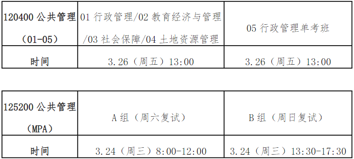 華南理工大學2021年MPA復試錄取實施方案