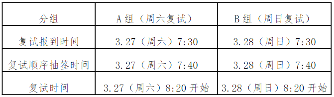 華南理工大學2021年MPA復試錄取實施方案