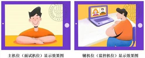 汕頭大學商學院2021級工商管理碩士（MBA）復試方案
