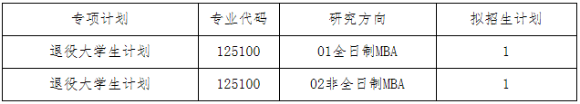 2021年大連理工大學工商管理碩士（MBA）復試錄取辦法