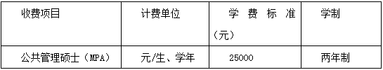 2021年華中師范大學公共管理碩士（MPA）招生簡章