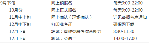 2022年廈門大學工商管理碩士（MBA）招生簡章