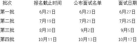 浙江工商大學(xué)2022級非全日制MBA提前批面試招生通知