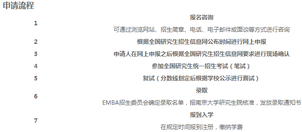 2021年南京大學EMBA招生簡章