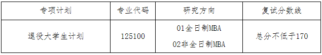大連理工大學2021年高級工商管理碩士（EMBA）復試錄取辦法
