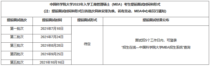 中國科學院大學2022年入學MBA提前面試方案