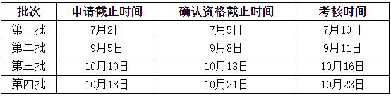 南京航空航天大學2022年MBA提前面試公告