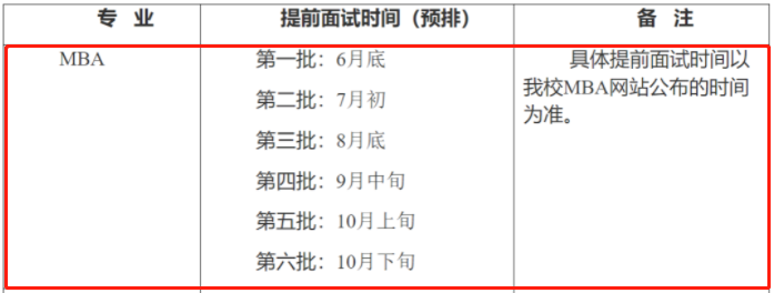 2022年上海理工大學(xué)MBA提前面試各批次時(shí)間安排