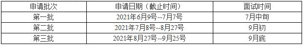 2022級山東理工大學MBA提前面試（優質生源選拔）安排