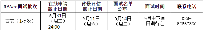 2022年西安交通大學(xué)管理學(xué)院MPAcc提前批面試通知