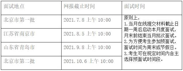 2022級南開大學MBA提前面試各批次時間安排