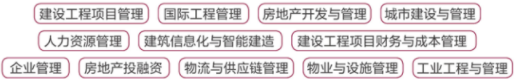 2022年重慶大學(xué)工程管理碩士雙證（MEM）招生簡(jiǎn)章
