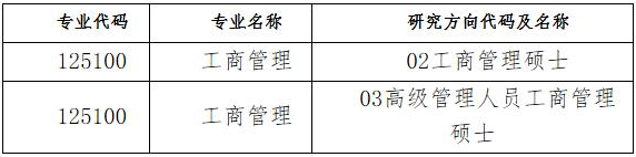 2022年大連理工大學MBA提前面試通知（優選計劃）