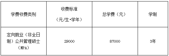 2021年華南理工大學公共管理碩士（MPA）招生簡章