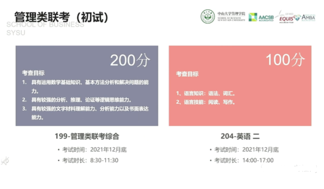 2022年中山大學管理學院MBA招生政策官宣