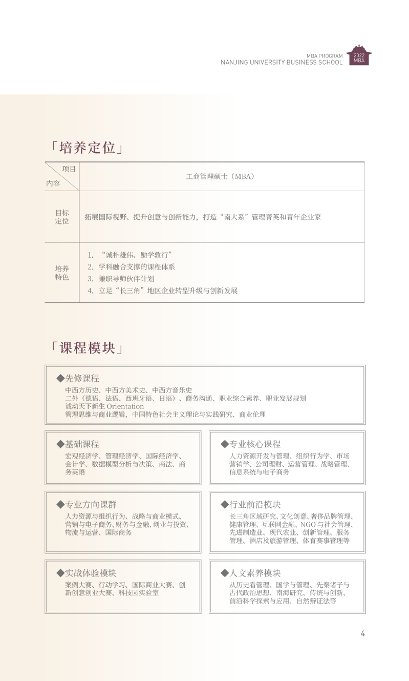2022年南京大學(xué)商學(xué)院MBA招生簡章