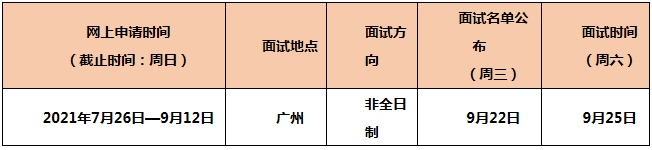 2022年中山大學管理學院MPAcc（非全日制）提前面試安排