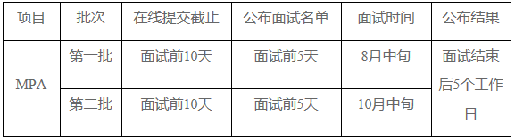 2022年西北工業大學公共管理碩士（MPA）提前面試通知