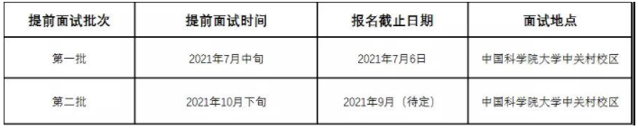 2022年中國科學院大學公共管理碩士（MPA）提前面試方案