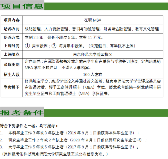 2022年南京師范大學(xué)工商管理碩士（MBA）招生簡(jiǎn)章