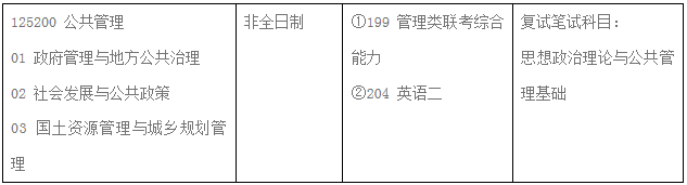 2022年湖南師范大學(xué)公共管理碩士（MPA）招生預(yù)告