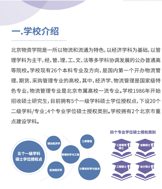 2021年北京物資學(xué)院工商管理碩士（MBA）招生簡章