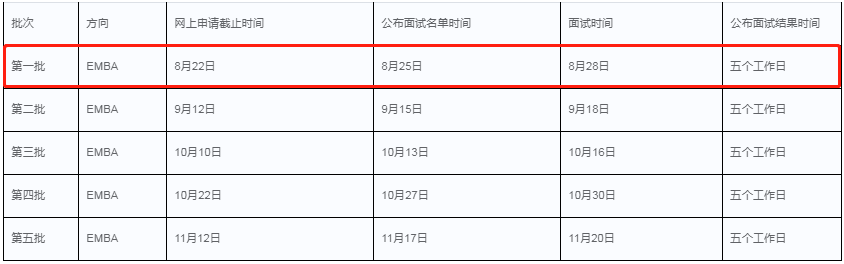 2022年華南理工大學EMBA提前面試第一批8月28日進行