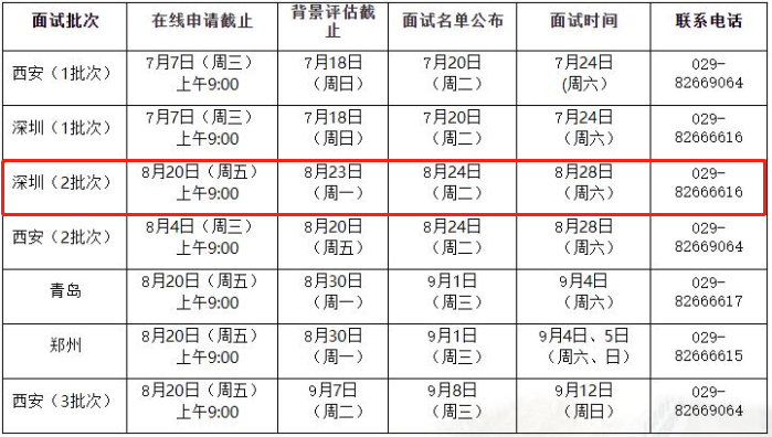 2022年西安交通大學MBA提前面試（深圳）第二批8月28日進行