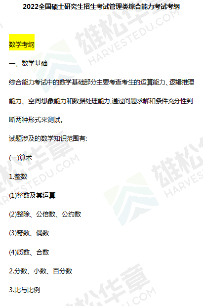 必看!2022考研全國聯考管理類(MBA/MEM/MPA等)綜合能力考試大綱! 必看!2022考研全國聯考管理類(MBA/MEM/MPA等)綜合能力考試大綱!