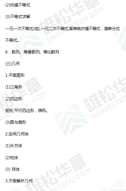 必看!2022考研全國聯考管理類(MBA/MEM/MPA等)綜合能力考試大綱! 必看!2022考研全國聯考管理類(MBA/MEM/MPA等)綜合能力考試大綱!
