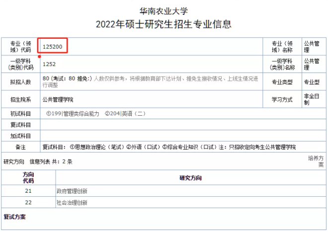 2022年華南農業大學MPA/MPAcc/MEM學費學制及擬招人數公布！