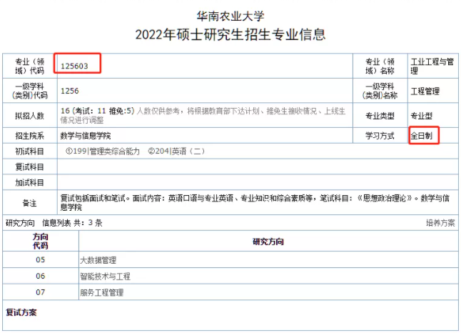 2022年華南農業大學MPA/MPAcc/MEM學費學制及擬招人數公布！