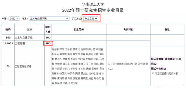 2022年華南理工大學碩士研究生招生目錄已公布（含MBA/MPA/MEM等擬招人數）