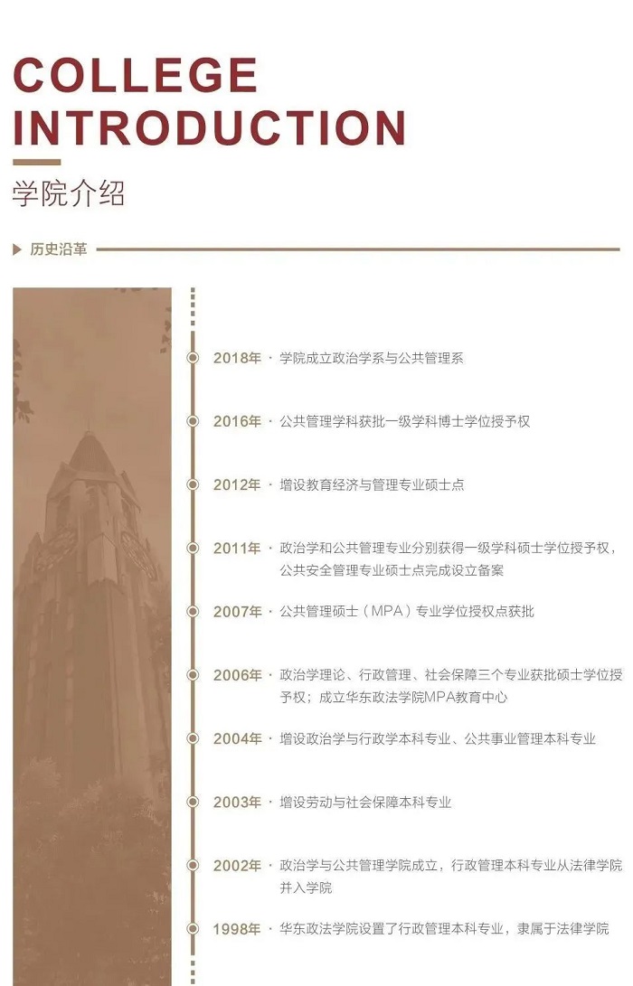 2022年華東政法大學公共管理碩士（MPA）招生簡章
