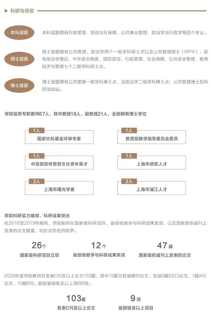 2022年華東政法大學公共管理碩士（MPA）招生簡章